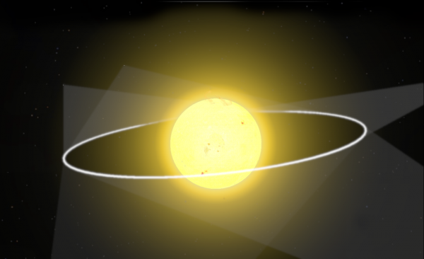 Sunline- Class 2 (circumstellar)