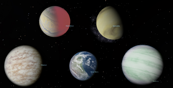 Tau Ceti Planets