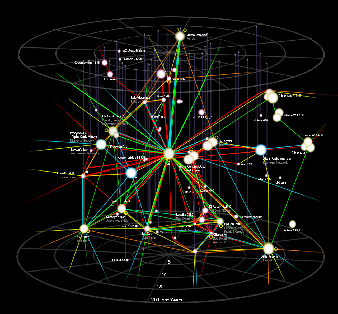 3d Local Star Map Wikipedia - Map