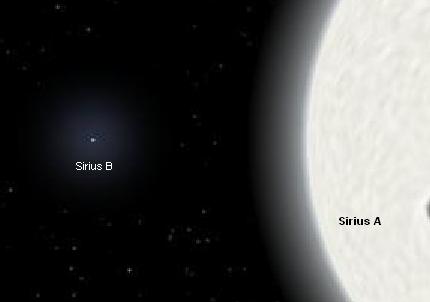 Sirius b