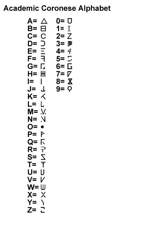 Orion's Arm - Encyclopedia Galactica - Academic Coronese Alphabet