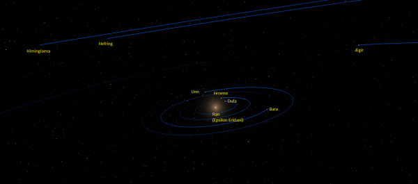 Orion's Arm - Encyclopedia Galactica - Ran (Epsilon Eridani)