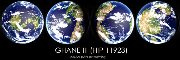 Ghane III 2700AT