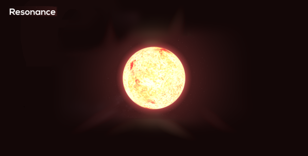 Trappist-1 (Resonance_