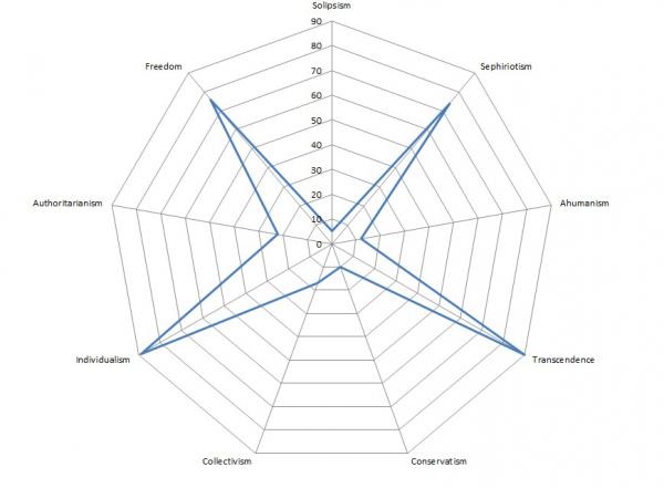 [Image: med_Star%20diagram.jpg]