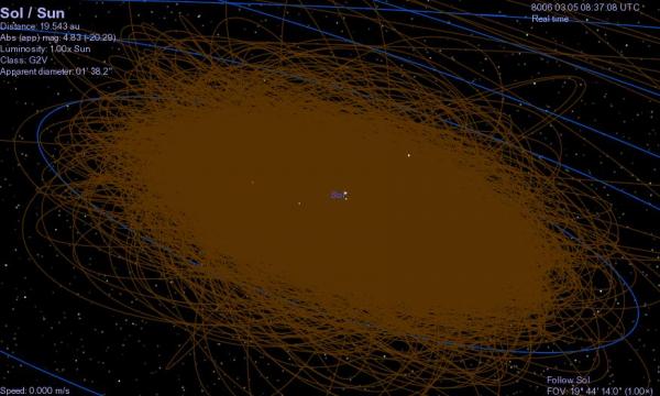 asteroid belt solsys
