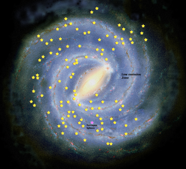 Medium Energy Emission Civilisations