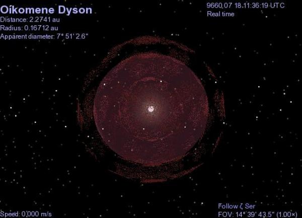 Oikomene Dyson Swarm